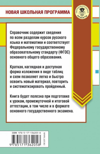 ОГЭ. Русский язык. Математика в таблицах и схемах
