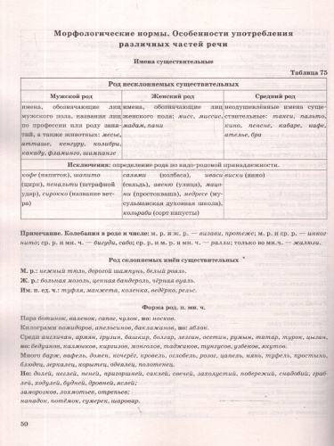 ЕГЭ 2026 Русский язык. В схемах и таблицах