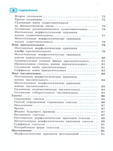 ЕГЭ 10-11 классы. Русский язык Математика в инфографике
