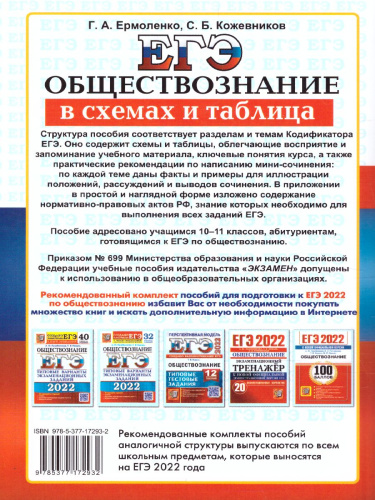 ЕГЭ 2022 Обществознание