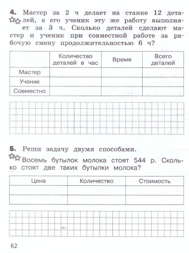 Математика. Разноуровневые задания 4 класс