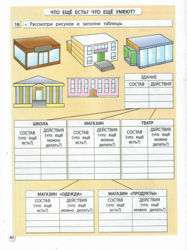 Информатика в играх и задачах 3 класс. Рабочая тетрадь в 2-х частях. Часть 1. ФГОС