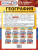 ВПР География 7 класс. 10 вариантов. ФИОКО СТАТГРАД ТЗ ФГОС