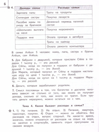 Обществознание 3 класс. Секреты финансовой грамоты. Тренажёр (ФП2022)