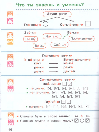 Букварь. Обучение грамоте 1 класс. Учебник. Комплект в 2-х частях