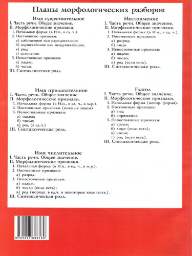 Русский язык 4 класс. Учимся в школе и дома. Учебник