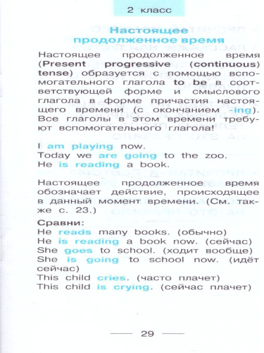 Самый быстрый способ выучить правила английского языка 2-4 классы