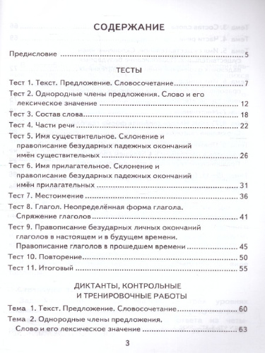 КИМ Русский язык 4 класс. Итоговая аттестация. ФГОС
