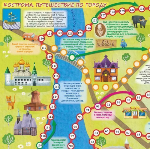 Путешествие по городу. Кострома. Настольная игра из серии "Играем всей семьей"