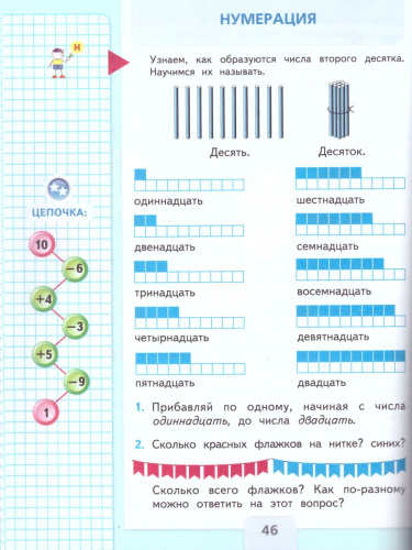 Математика 1 класс. Учебник в 2-х частях. Часть 2. ФГОС. УМК "Школа России"