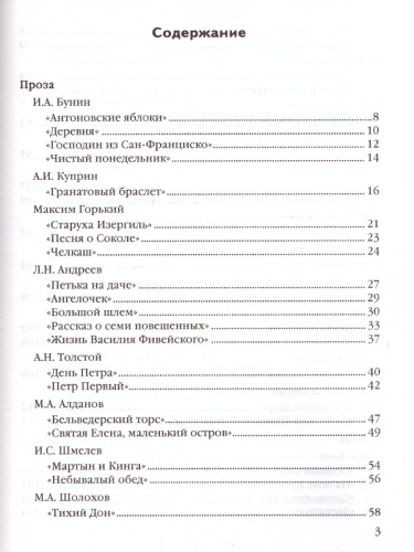 Анализ произведений русской Литературы XX века 11 класс. ФГОС