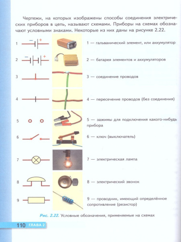 Физика 8 класс. Учебник. ФГОС
