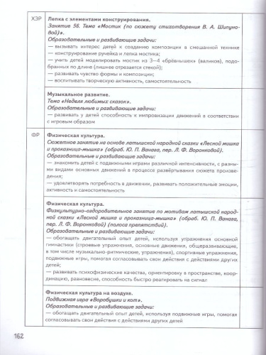 Календарное планирование образовательной деятельности в соответствии с ФОП ДО. Вторая младшая группа. ФГОС ДО