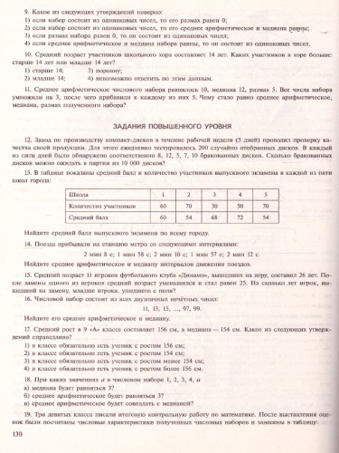 ОГЭ. В помощь выпускнику. Математика. Справочник с комментариями ведущих экспертов