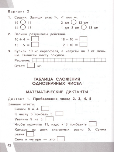 ВПР Математика 1 класс. Контрольные измерительные материалы. ФГОС