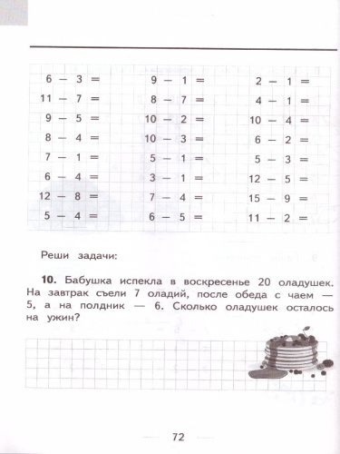 Все правила по математике для начальной школы