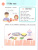 Английский для малышей 4-6 лет. Учебник + аудиозапись