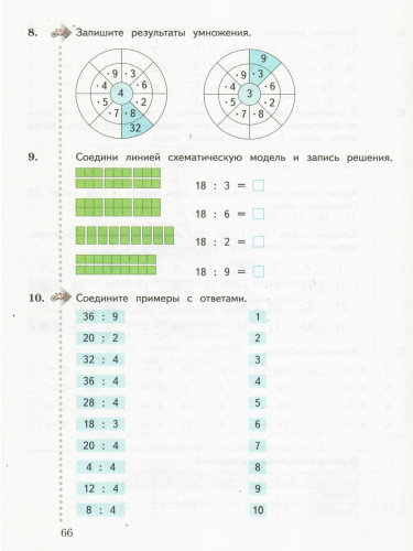 Дружим с Математикой 2 класс. Рабочая тетрадь. ФГОС