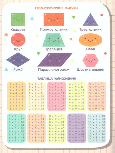 Математика тетрадь-шпаргалка