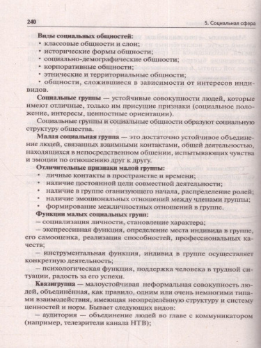 ЕГЭ-2024. Обществознание. Тематический тренинг