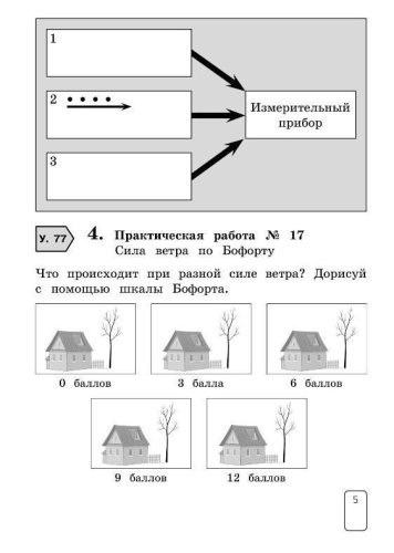 Окружающий мир 2 класс. Рабочая тетрадь. В 2-х частях. Часть 2 к новому учебному пособию