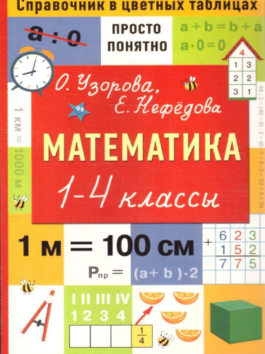 Математика 1-4 классы