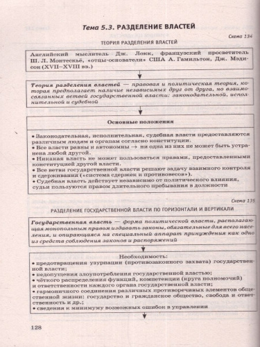 ОГЭ. Обществознание. Полный курс в таблицах и схемах