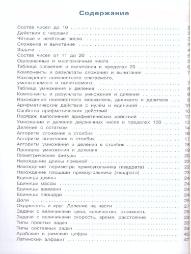 Математика 1-4 классы