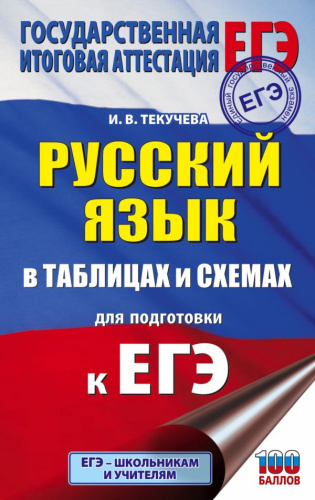 ЕГЭ. Русский язык в таблицах и схемах 10-11 классы