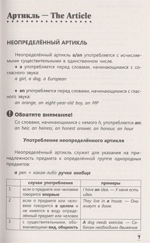 Полная грамматика английского языка в схемах и таблицах. Иностранный за 100 дней