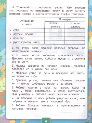 Окружающий мир 2 класс. Рабочая тетрадь Часть 1 (к новому учебнику) ФГОС
