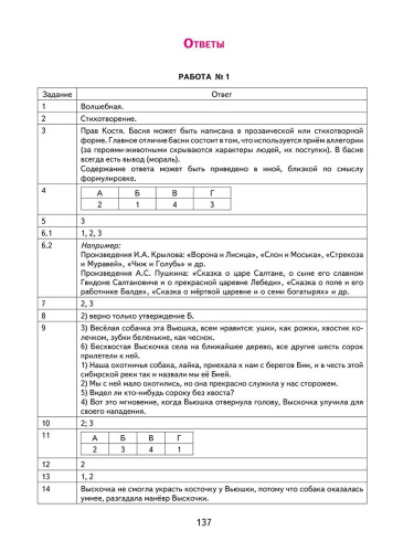 ВПР. Всероссийская проверочная работа. Литературное чтение. 15 типовых проверочных работ. 4 класс