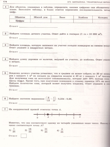 ОГЭ-2025 Математика. Тренировочные варианты. 30 вариантов