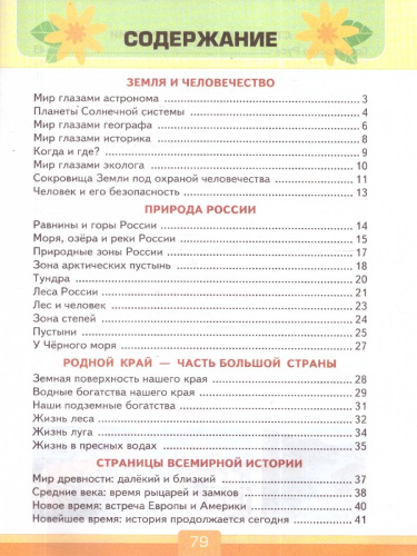 Окружающий мир 4 класс. Тесты к учебнику А. А. Плешакова