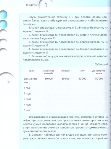 Финансовая грамотность 10-11 класс. Материалы для учащихся