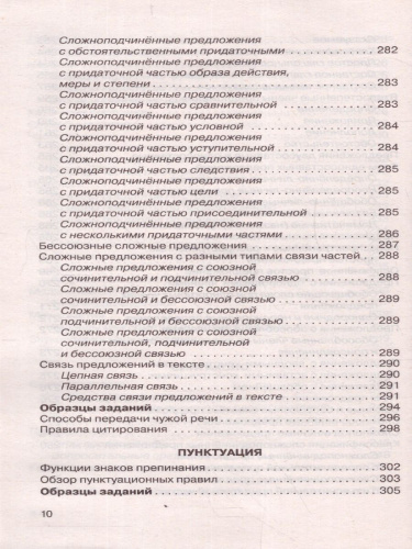 ЕГЭ.Русский язык. Комплексная подготовка. Теория и практика