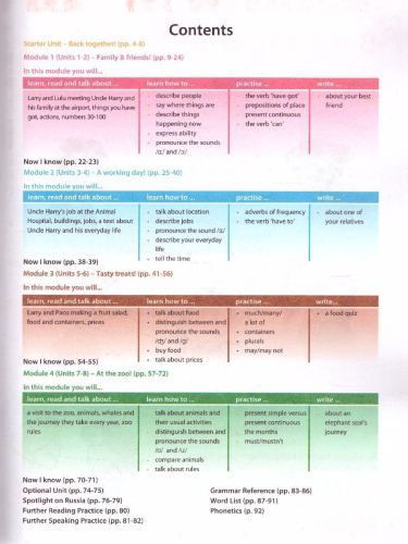 Английский в фокусе 4 класс. Spotlight. Учебник в 2-х частях. Часть 1