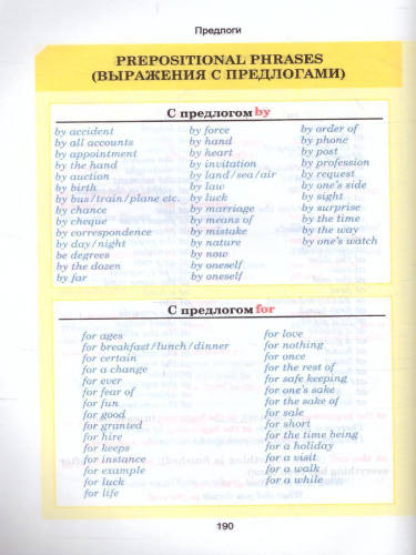 Английский язык. Весь школьный курс в таблицах