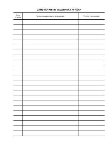 Журнал факультативных занятий.