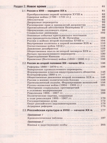 ОГЭ. История. Новый полный справочник для подготовки к ОГЭ