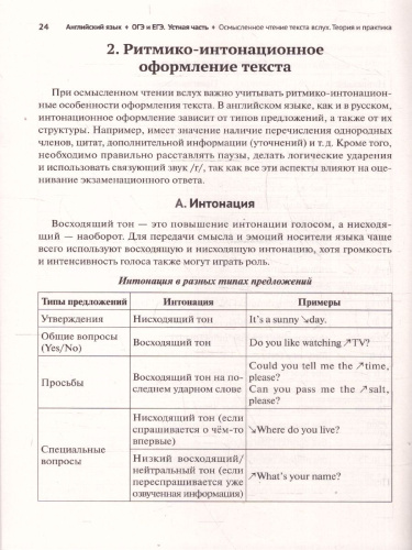 ЕГЭ и ОГЭ Английский язык. Устная часть. Осмысленное чтение текста вслух. Теория и практика