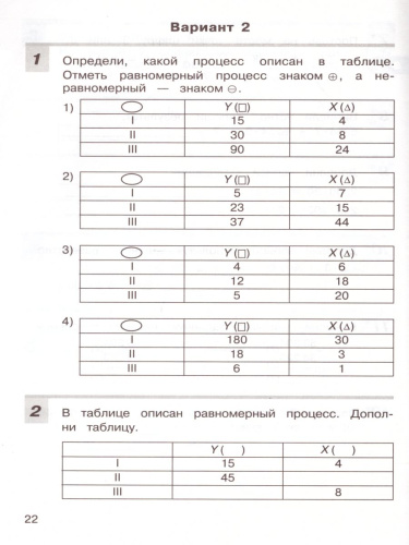 Математика 4 класс. Контрольные работы. ФГОС
