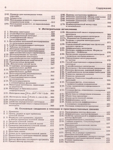 Справочник по высшей математике / Выгодский (Справочники)