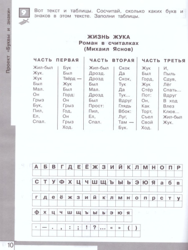 Информатика 2 класс. Тетрадь проектов. УМК "Перспектива". ФГОС
