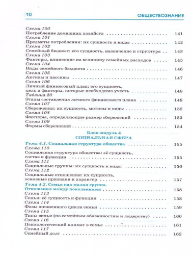 ОГЭ. Обществознание. Весь школьный курс в таблицах и схемах
