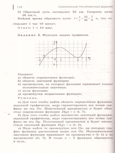 ОГЭ-2025 Математика. Сборник заданий: 750 заданий с ответами
