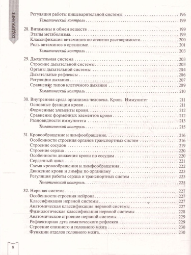 ЕГЭ Биология. Практическая подготовка