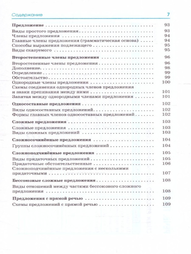 ЕГЭ. Русский язык. Весь школьный курс в таблицах и схемах