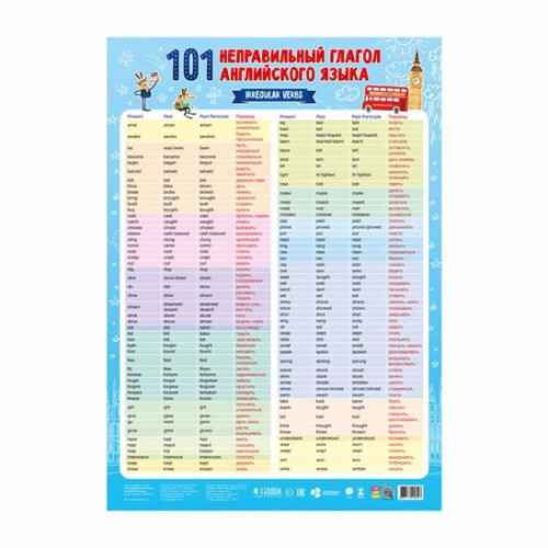 Плакат дидактический. 101 неправильный глагол английского языка. 45x64 см.