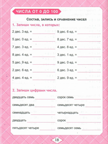 Математика 2 класс. Комплексный тренажер